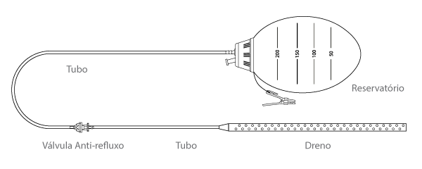 HpBio-NDrain-Squema-Pera
